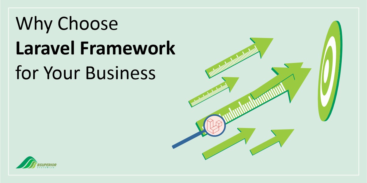 WHY CHOOSE LARAVEL FRAMEWORK FOR YOUR BUSINESS APPLICATION