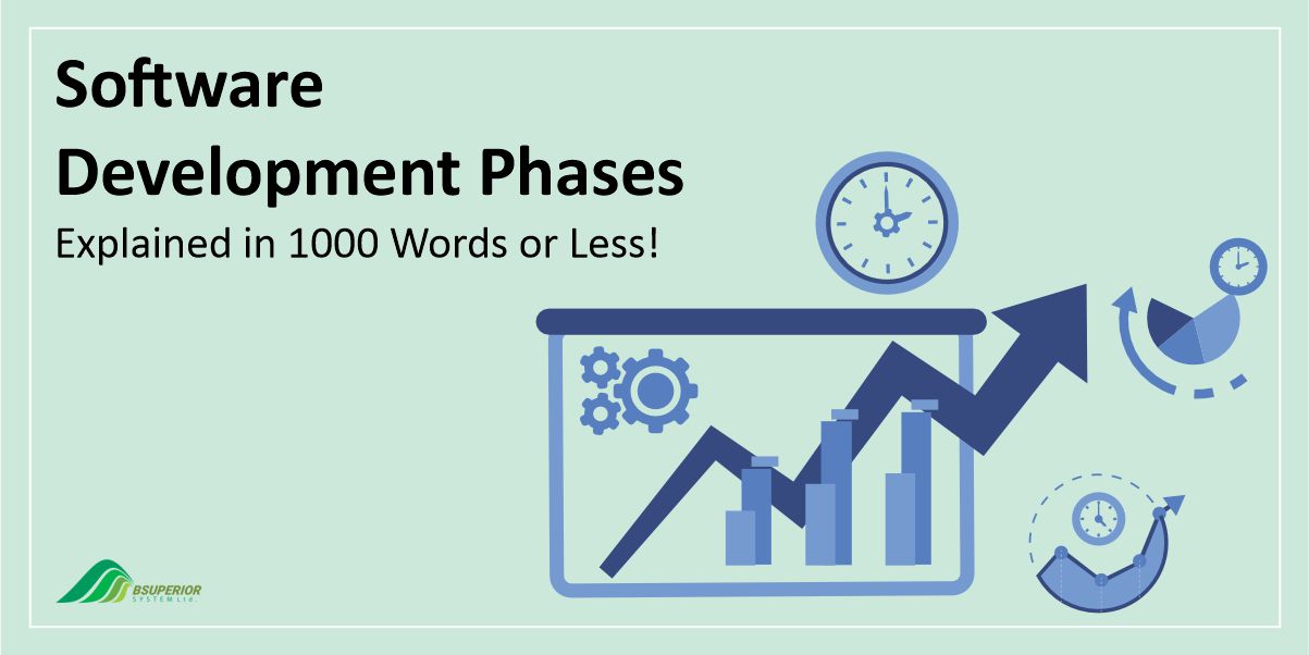 Software Development Phases, Explained in 1000 Words or Less!