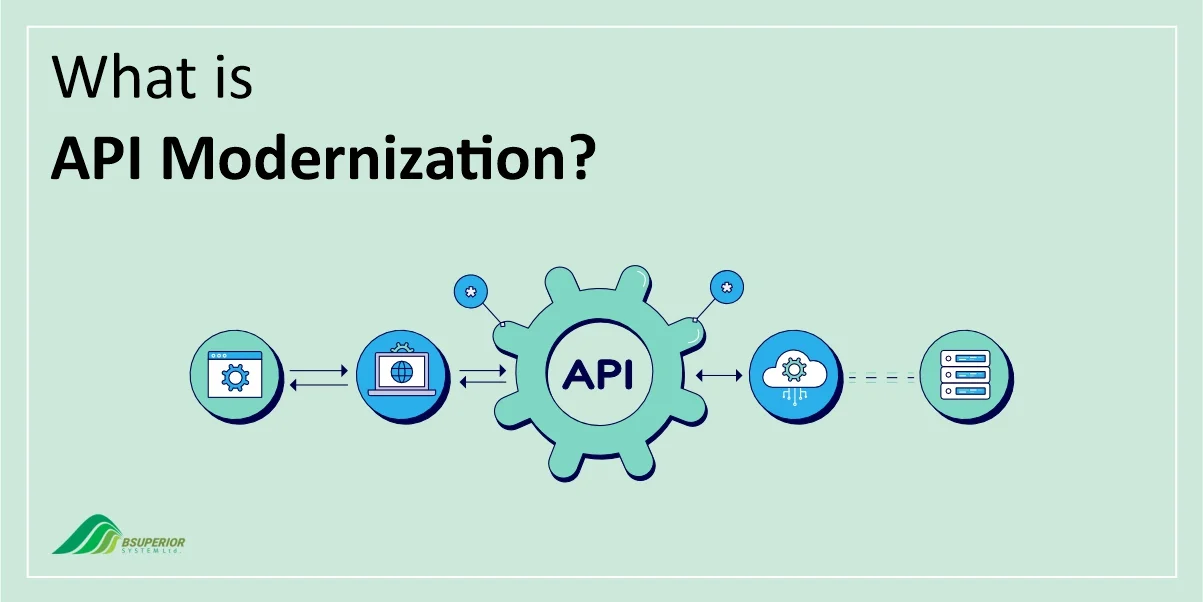 What is API Modernization